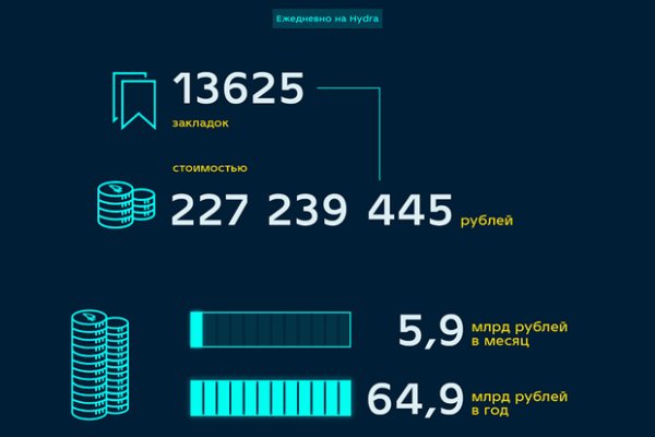 Оригинальная ссылка кракен браузера