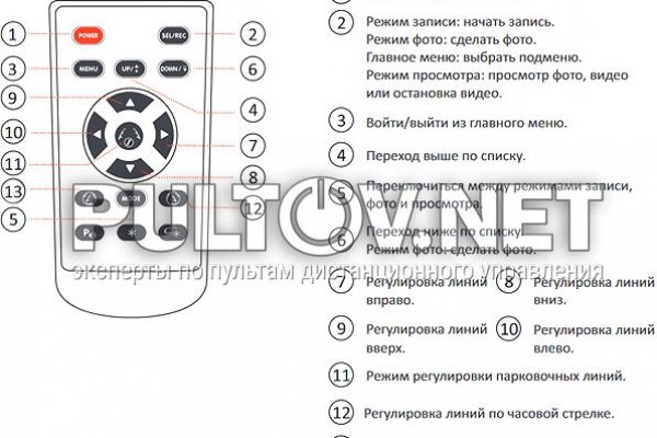 Кракен тор krakens13 at