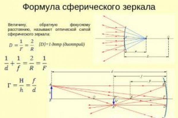 Доступ кракен